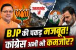 उत्तराखंड में BJP की पकड़ मजबूत ! कांग्रेस अभी भी कमजोर?