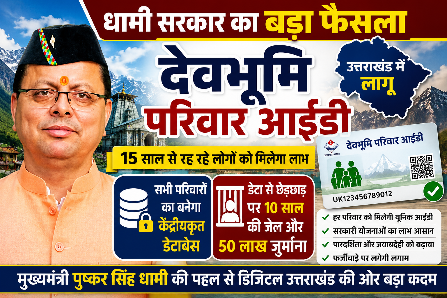 सीएम धामी की नई पहल लागू, हर परिवार को मिलेगी देवभूमि आईडी, डेटा से छेड़छाड़ पर 10 साल की जेल