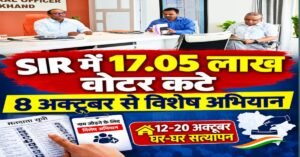 उत्तराखंड SIR में 17.05 लाख वोटर सूची से बाहर, अब नाम जोड़ने के लिए चलेगा विशेष अभियान,जानिए पूरी जानकारी